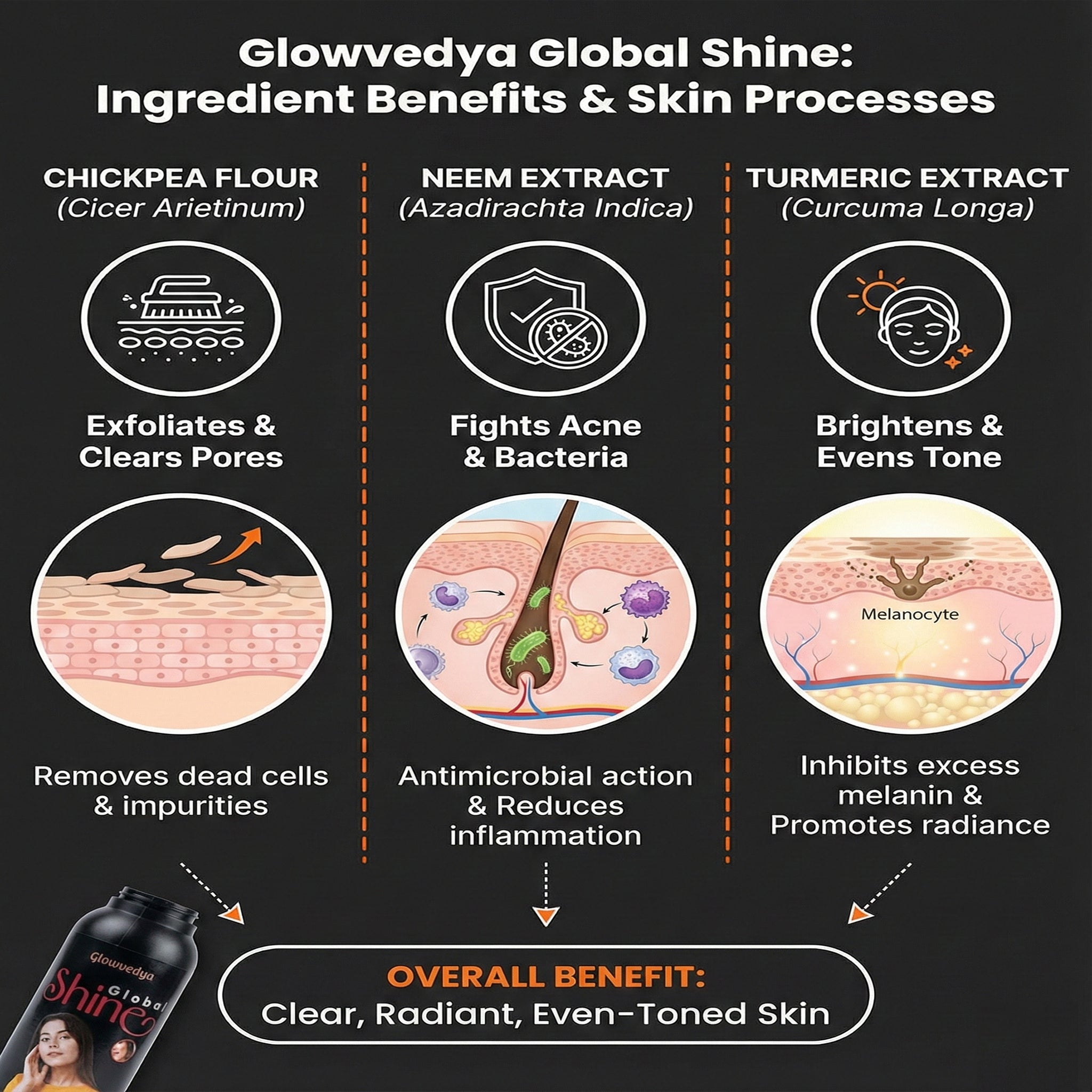 Herbal Face Pack for Glowing Skin